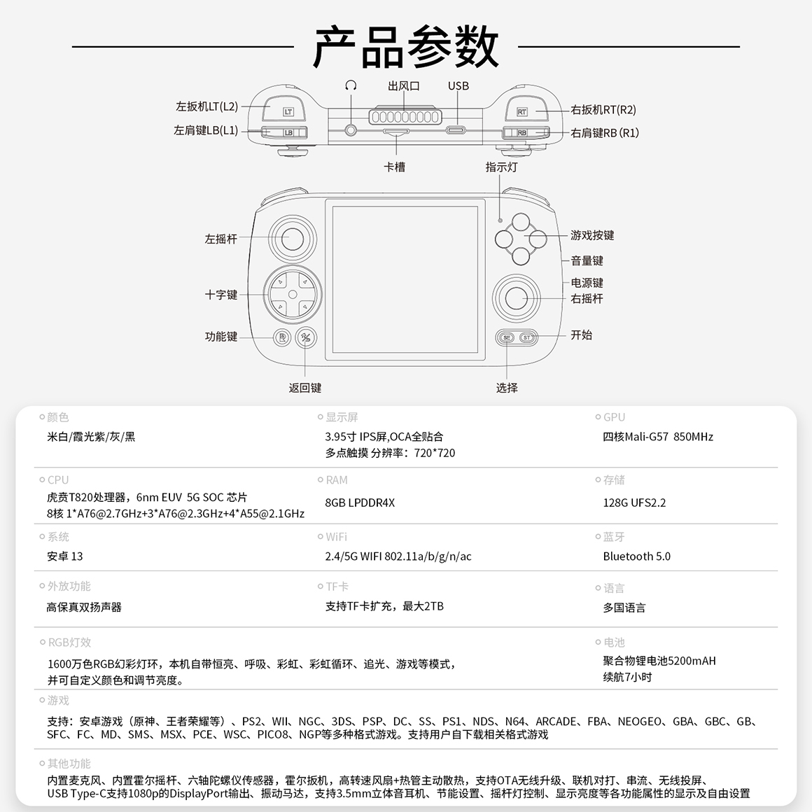 RG Cube(图13)