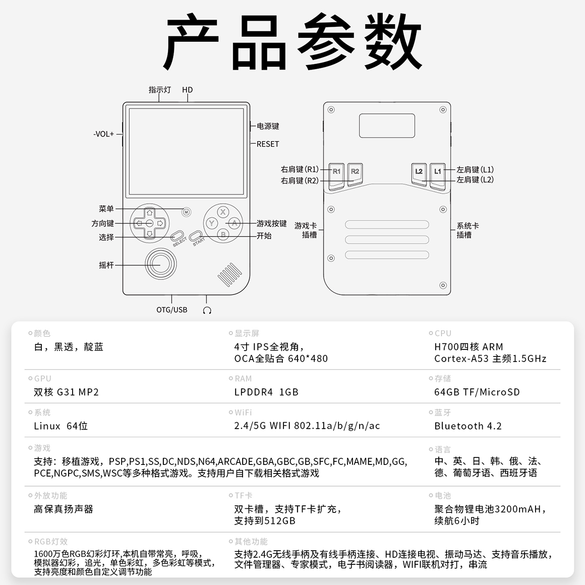 RG 40XXV(图12)