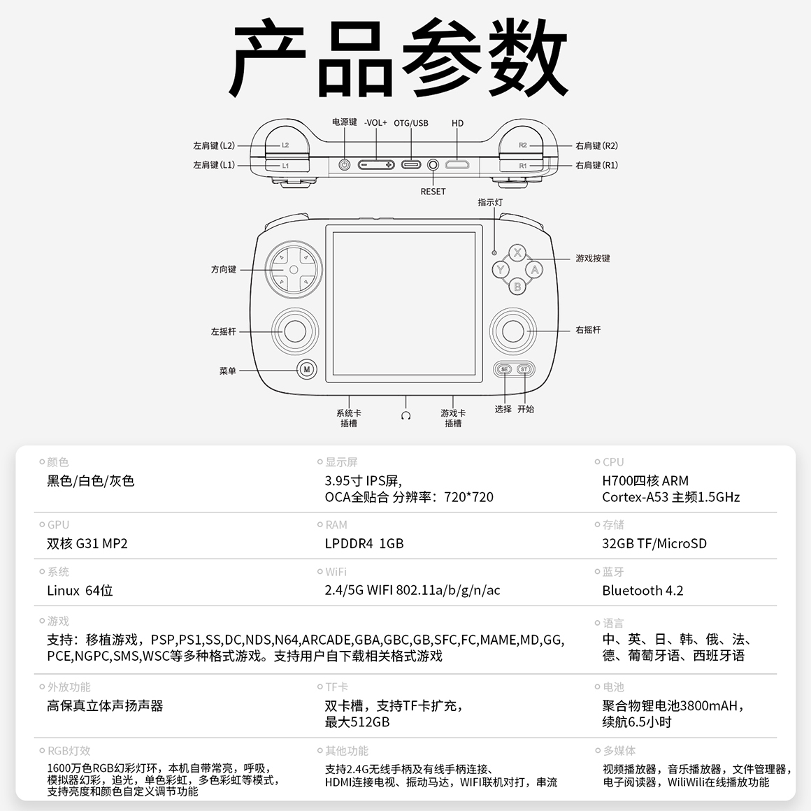 RG CubeXX(图12)