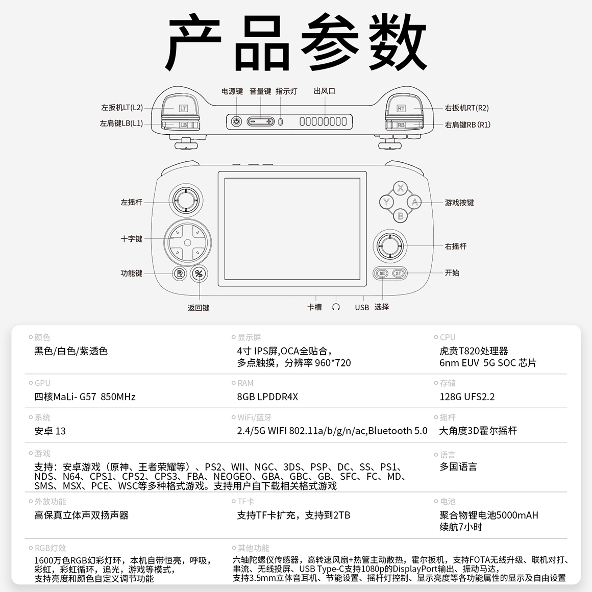 RG 406H(图11)