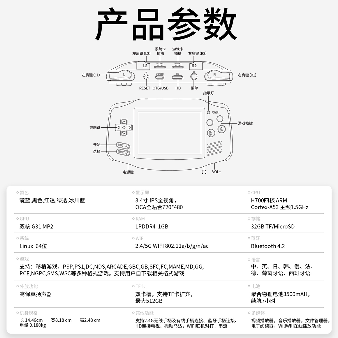 RG 34XX(图10)