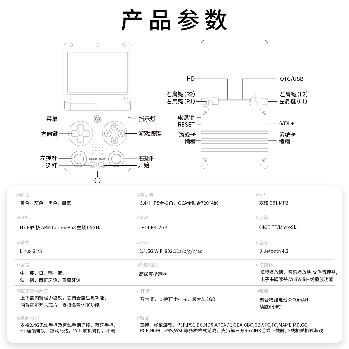 RG 34XXSP(图10)