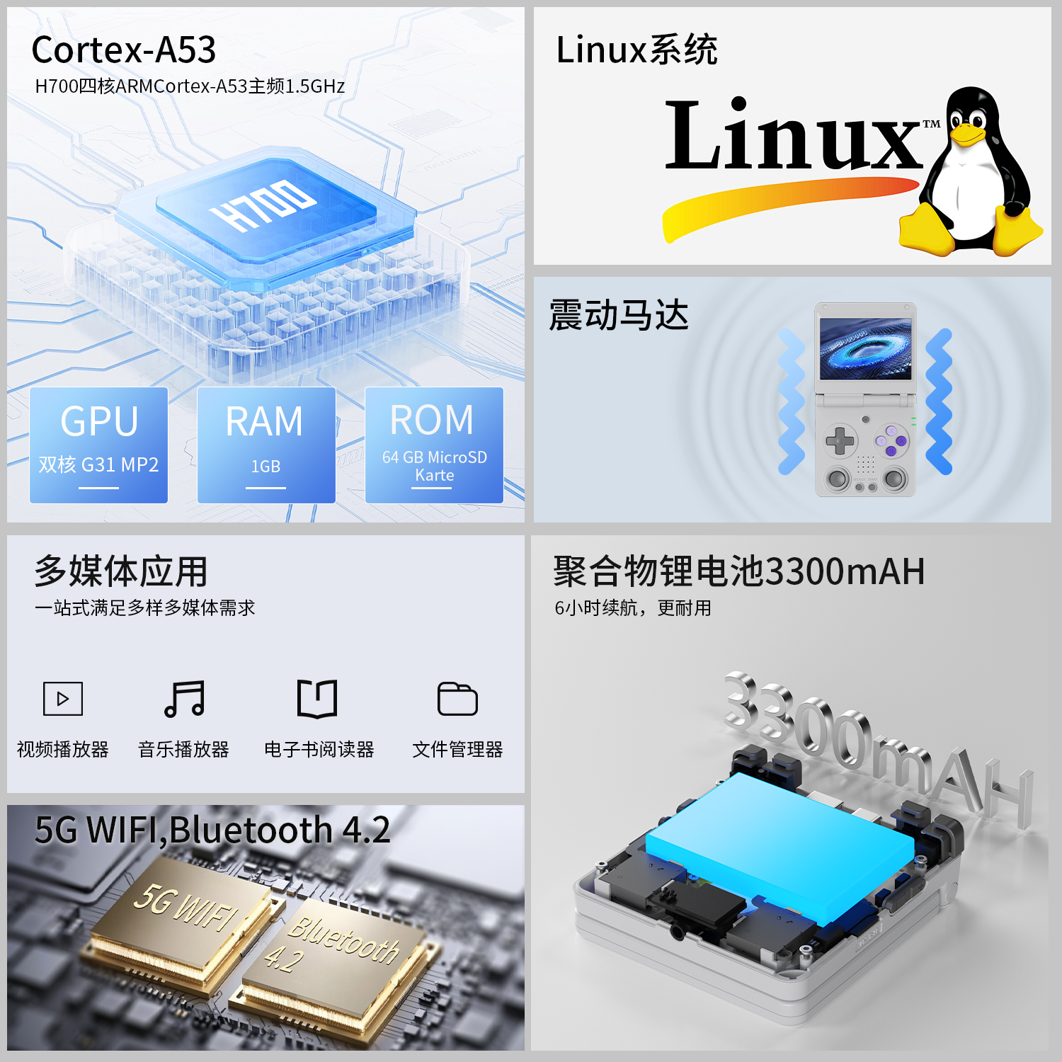 RG 34XXSP(图6)