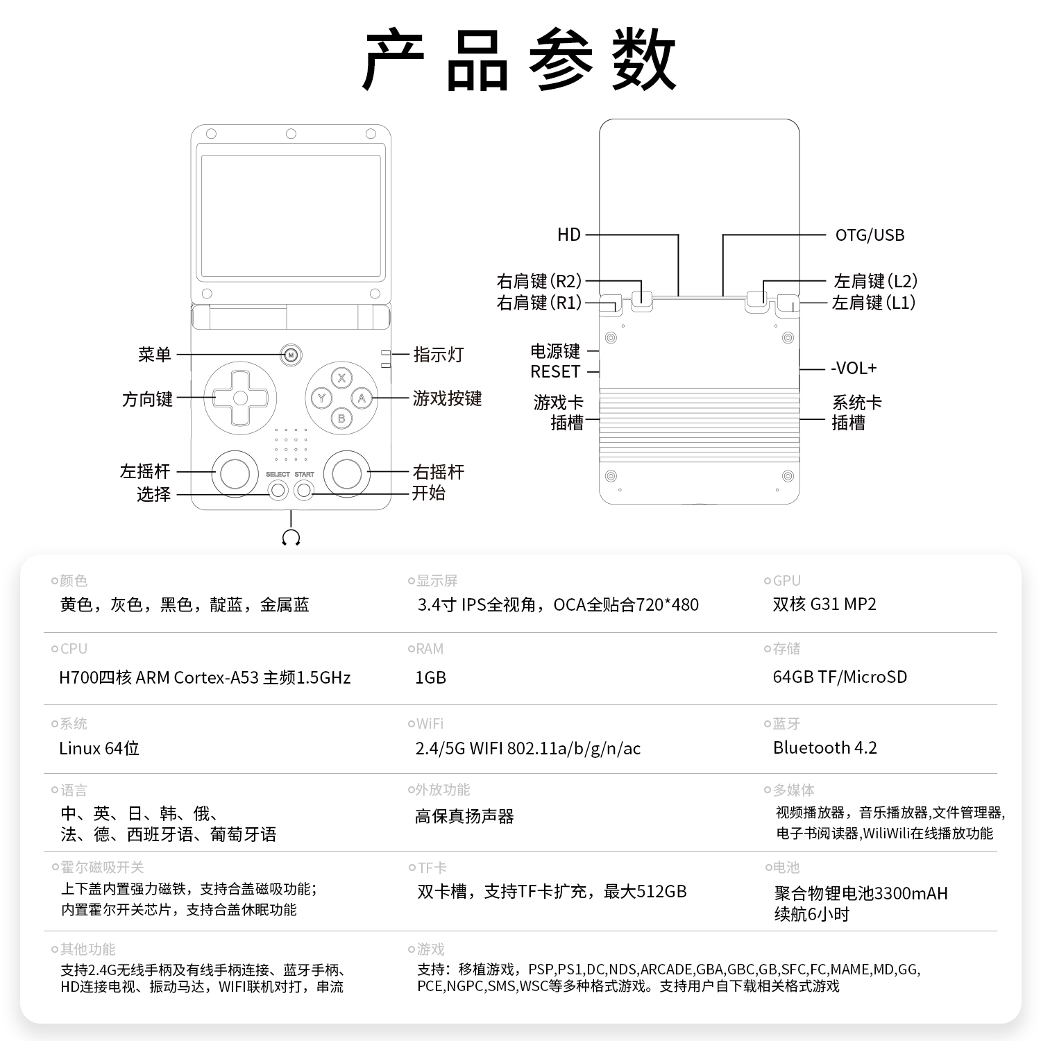 RG 34XXSP(图10)