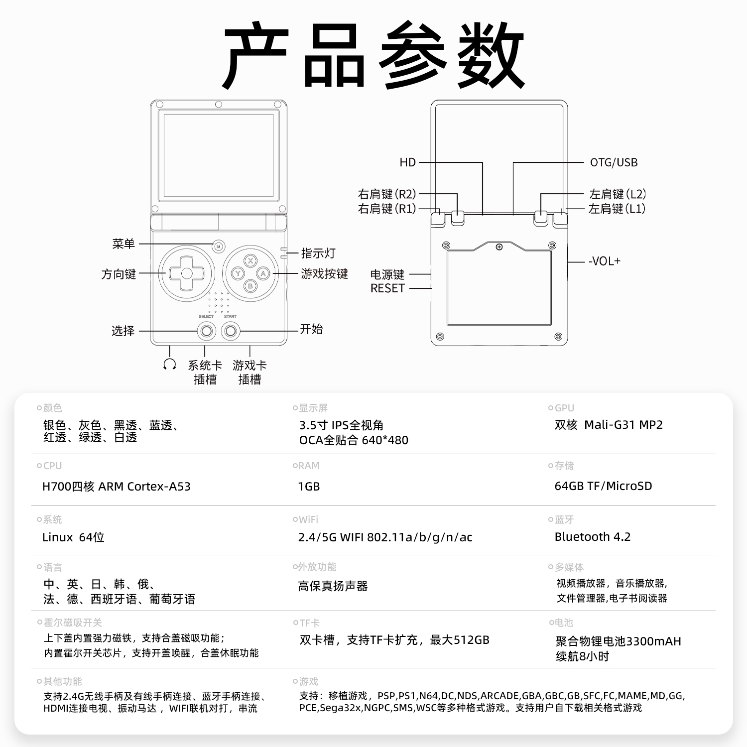 RG35XXSP(图14)
