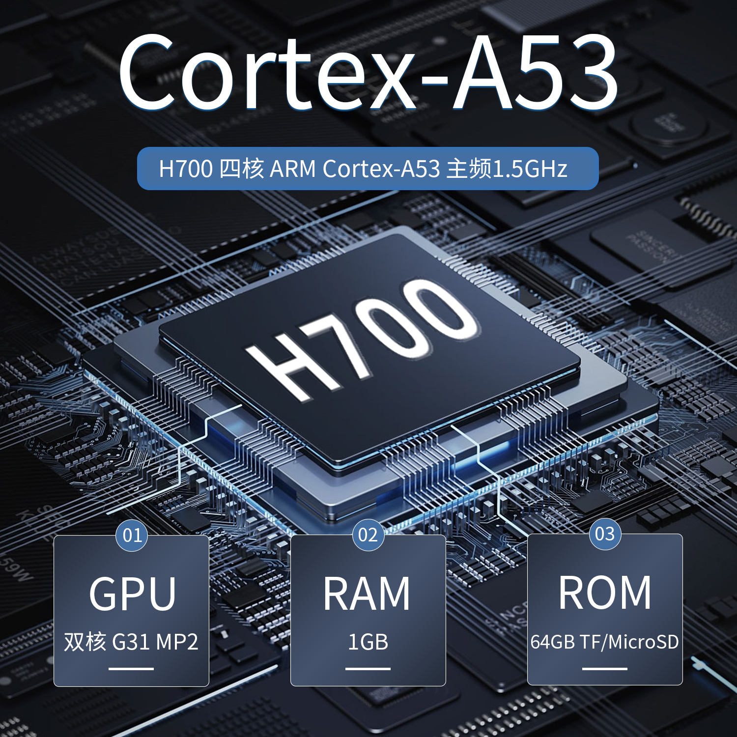 RG 35XX H(图3)